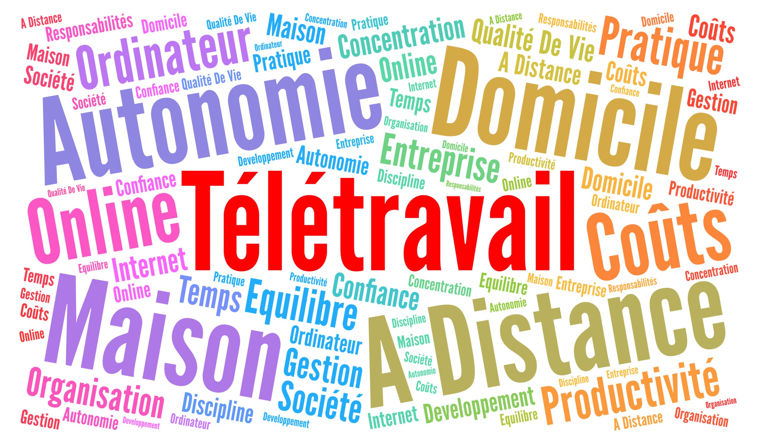 Télétravail