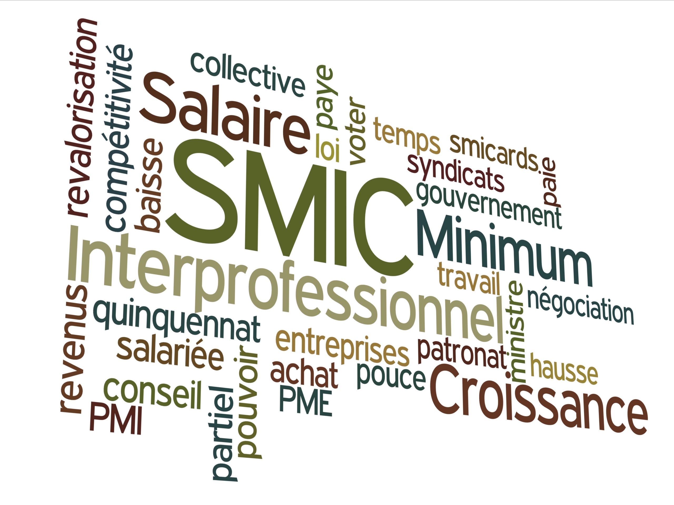 Revalorisation du SMIC au 1er mai