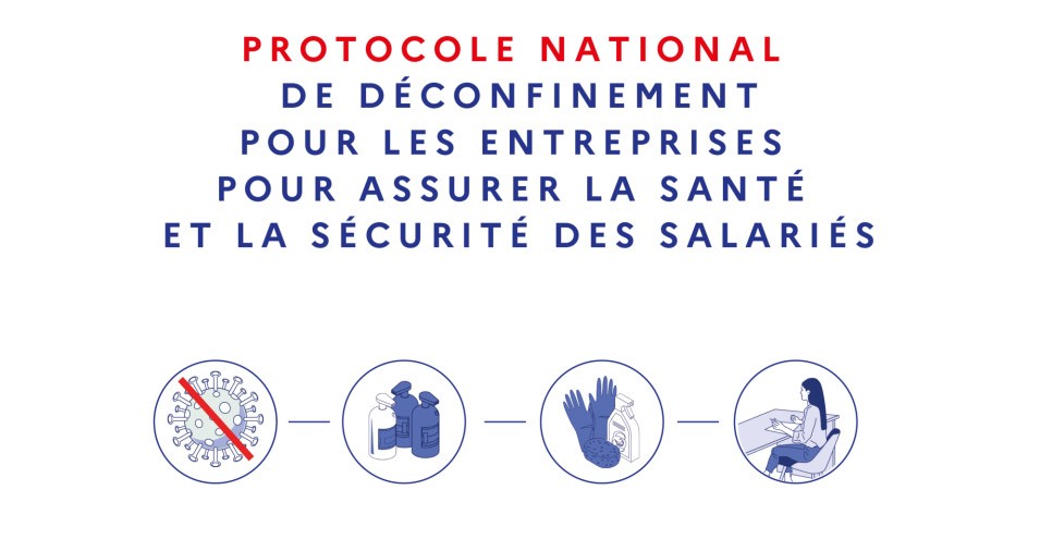 Protocole national de déconfinement